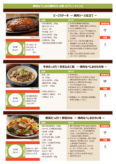 焼肉のたれ3本セット